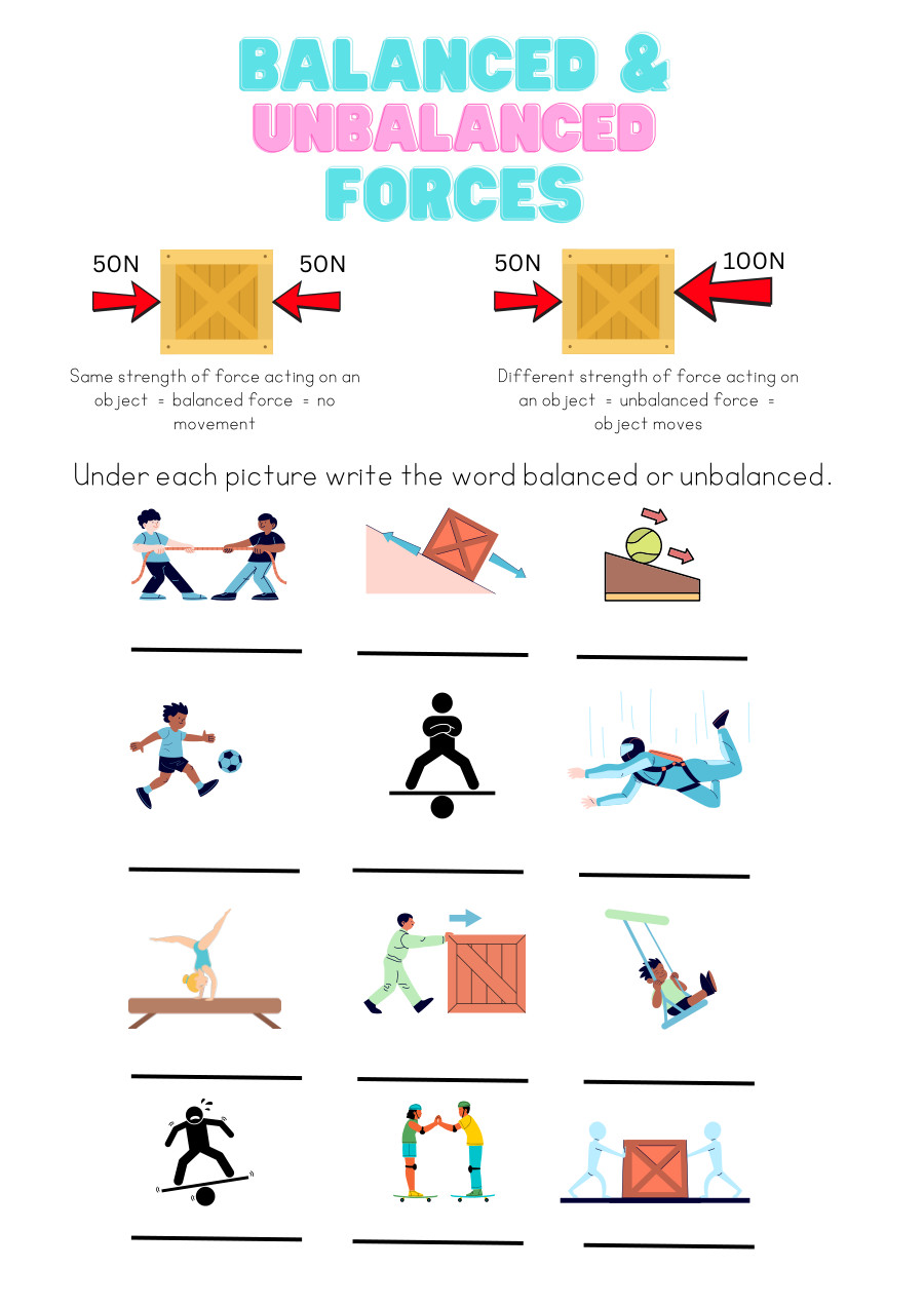 Balanced And Unbalanced Forces - Notes - MyPrivateTutor UAE