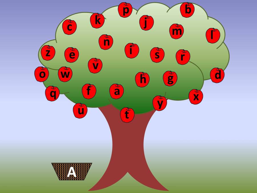 Pick The Alphabets - PowerPoint Slides - MyPrivateTutor UAE