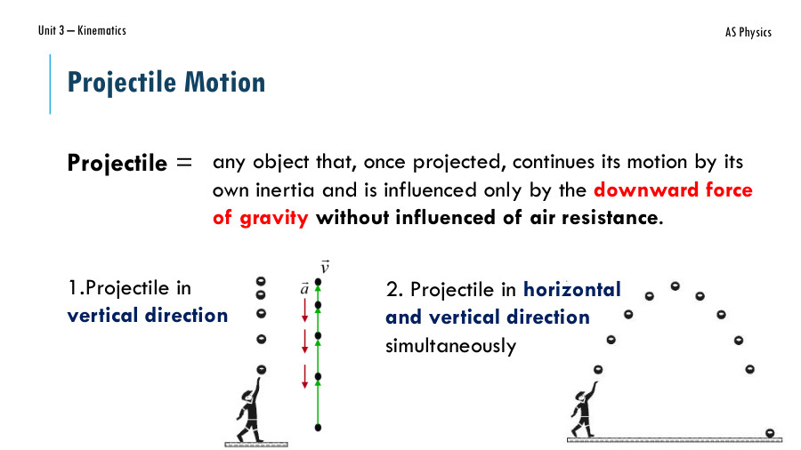 Presentation On Kinematics - PowerPoint Slides - MyPrivateTutor UAE